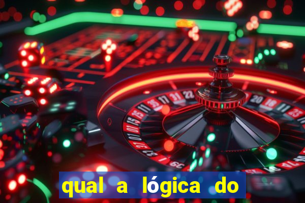 qual a lógica do jogo aviator