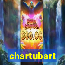 chartubart