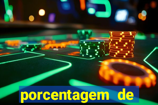 porcentagem de slots que est?o pagando