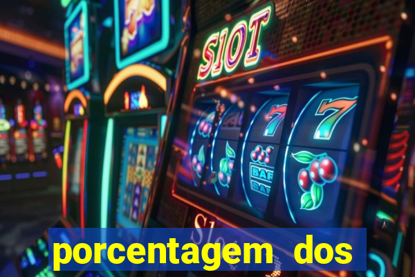 porcentagem dos slots pg popbra