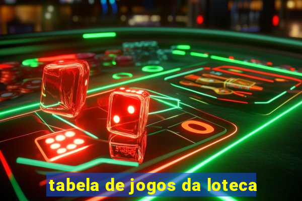 tabela de jogos da loteca