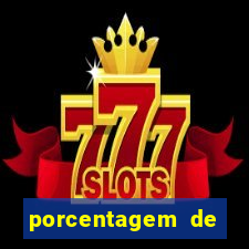 porcentagem de jogos slots