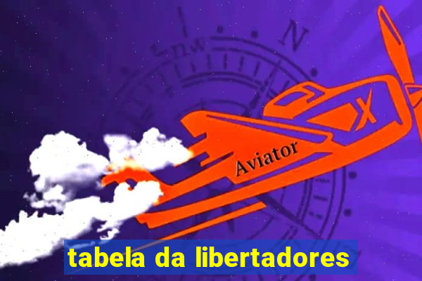 tabela da libertadores