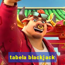 tabela blackjack