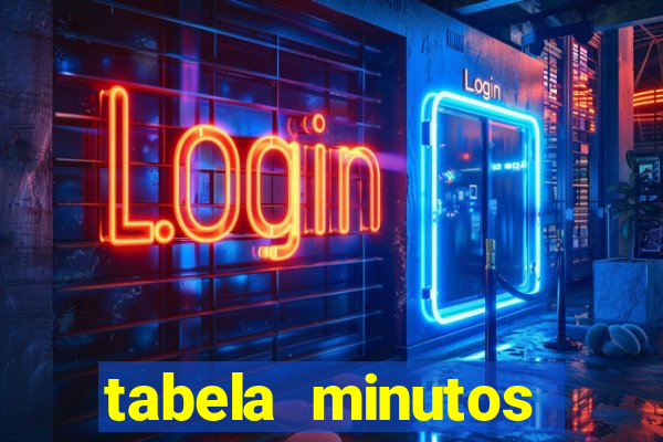 tabela minutos pagantes fortune tiger