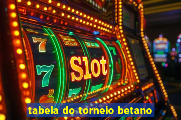 tabela do torneio betano