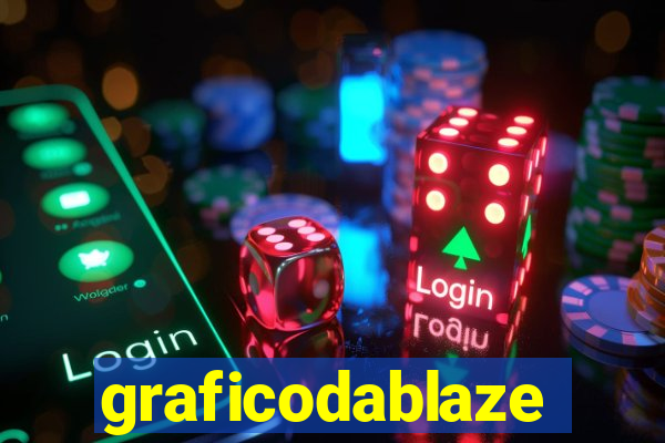 graficodablaze