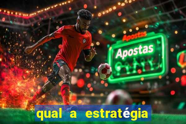 qual a estratégia do jogo aviator