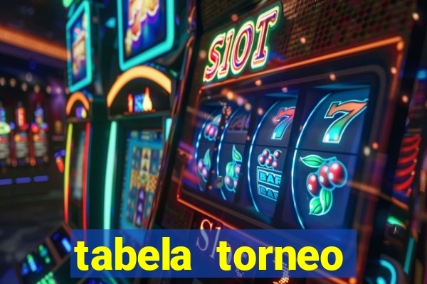 tabela torneo betano argentina