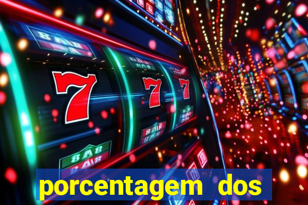 porcentagem dos jogos slots que pagam