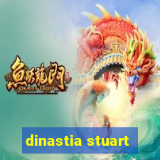 dinastia stuart