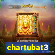 chartubat3