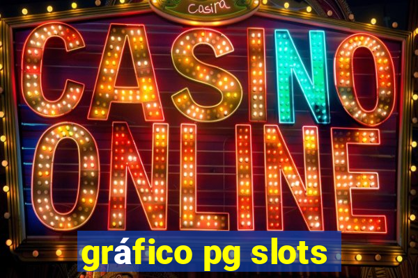 gráfico pg slots