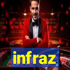 infraz