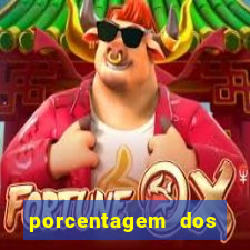 porcentagem dos slots pg