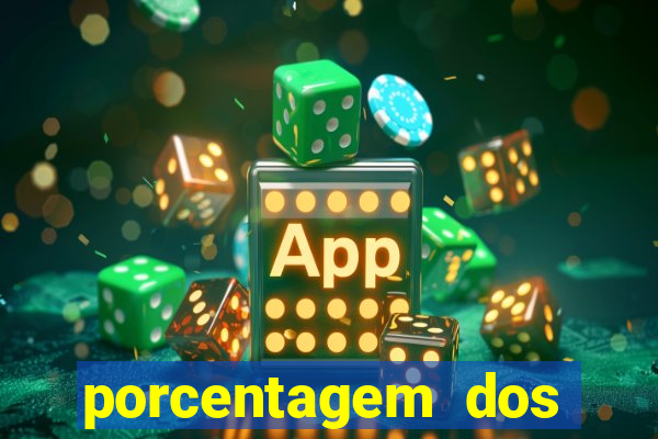 porcentagem dos slots pg