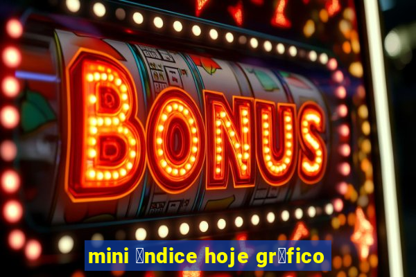 mini 铆ndice hoje gr谩fico