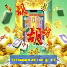 dashboard aviator gr谩tis