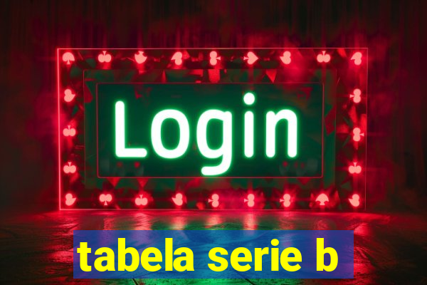 tabela serie b