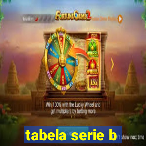 tabela serie b