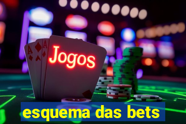 esquema das bets