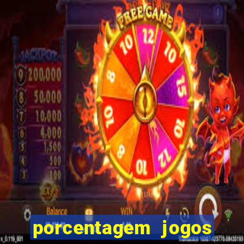 porcentagem jogos pg slot