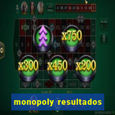 monopoly resultados