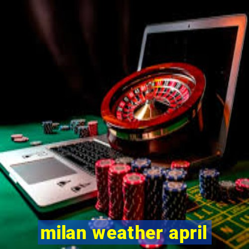 milan weather april