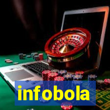 infobola