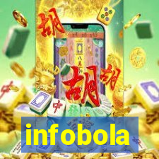 infobola