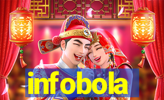 infobola