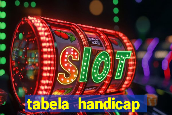 tabela handicap asiatico gols