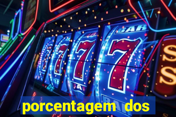 porcentagem dos slots pp