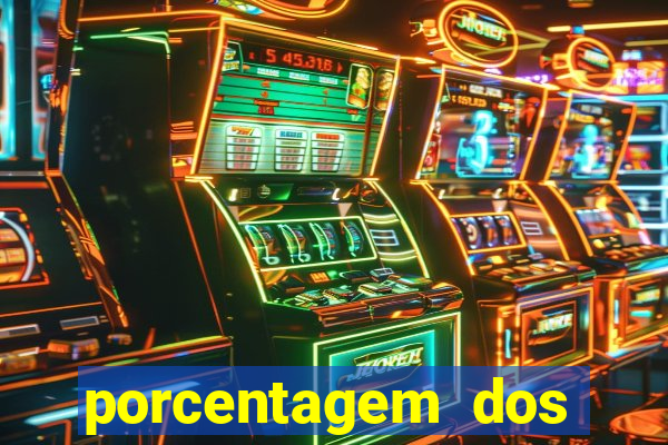 porcentagem dos slots pp