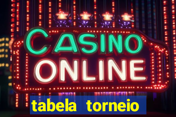 tabela torneio betano argentina