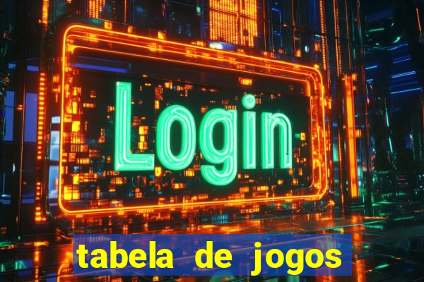 tabela de jogos futebol virtual bet365