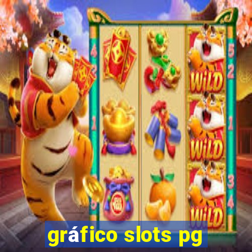 gráfico slots pg