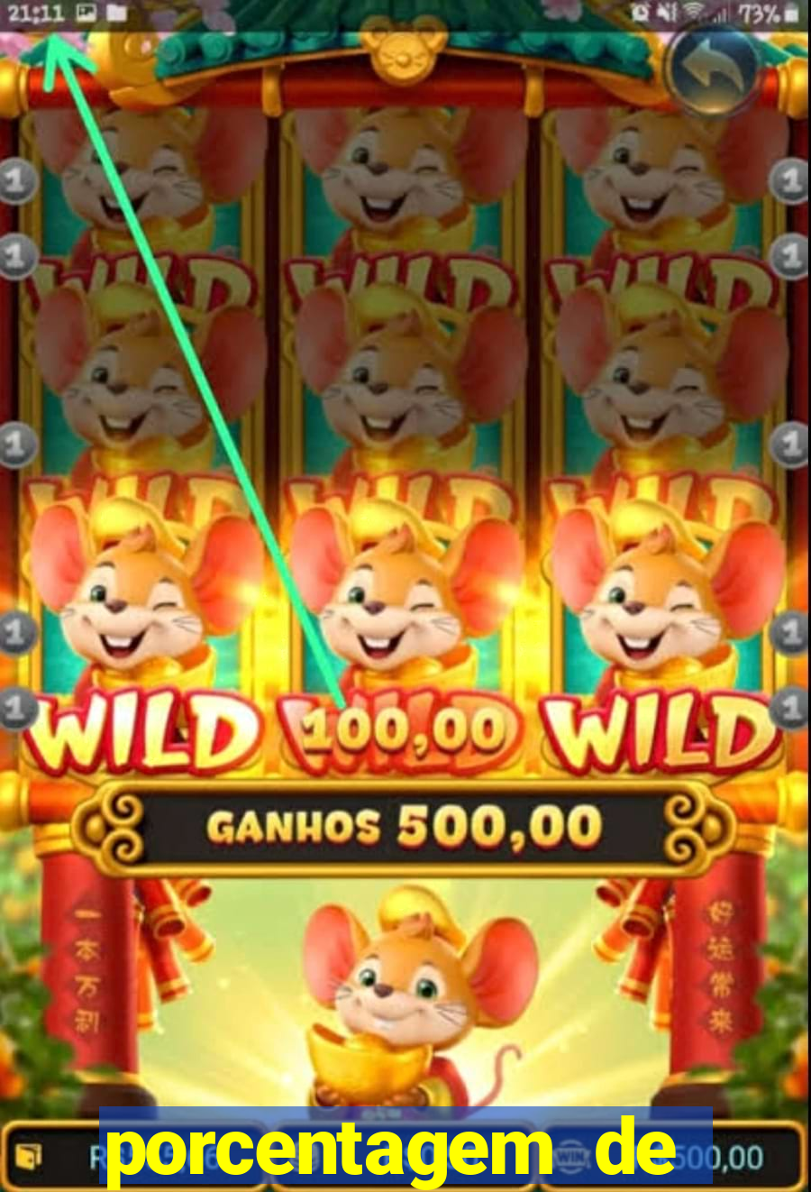 porcentagem de slots pg