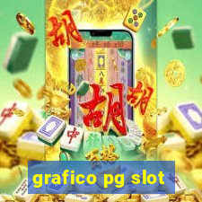 grafico pg slot