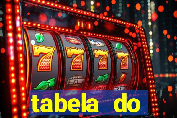 tabela do campeonato holandês