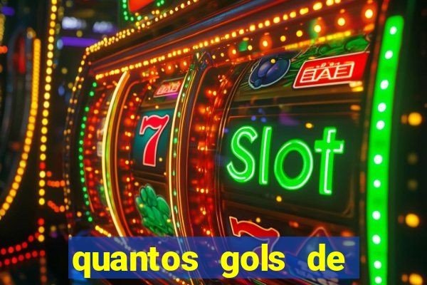 quantos gols de falta o messi tem